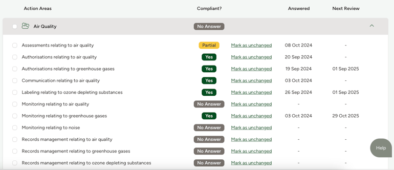 Libryo Checklists