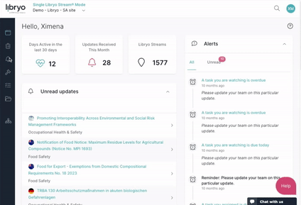 Empowering EHS+ESG in a Digital Era